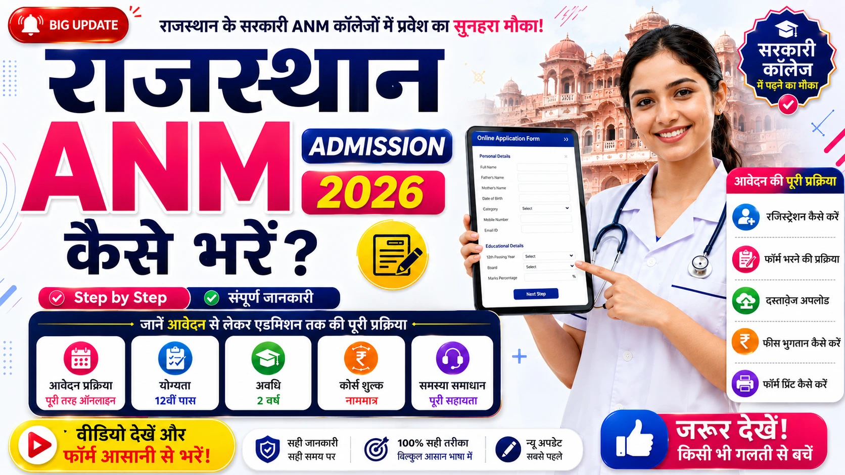 Rajasthan ANM Admission 2026