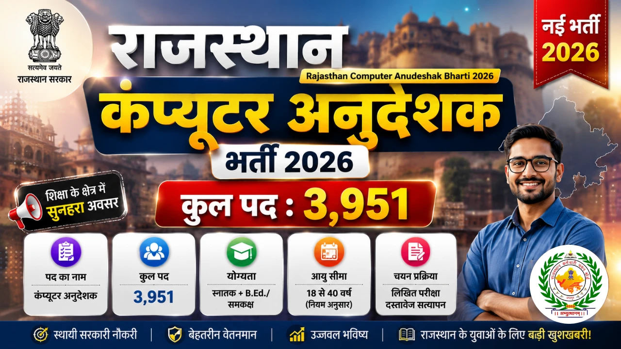 Rajasthan Computer Anudeshak Bharti 2026